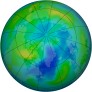 Arctic Ozone 1991-10-31